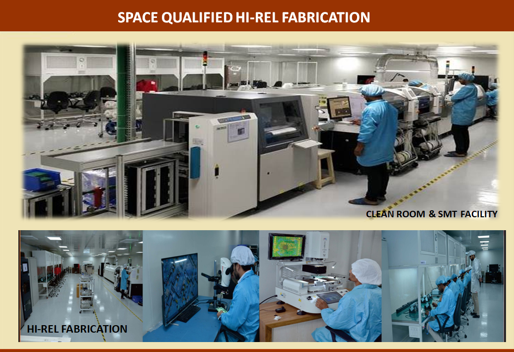 PCB Assembly